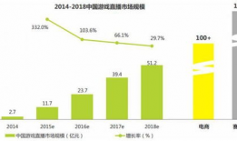 91直播大总结,精彩瞬间与数据解读